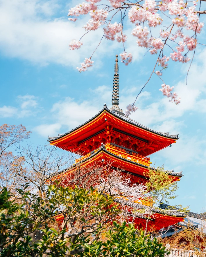 Kiyomizu Temple